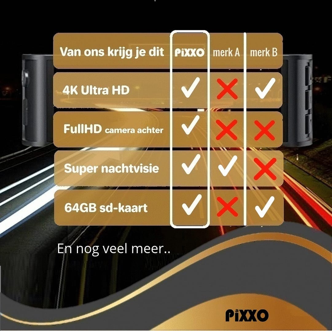Afbeelding van PiXXO® Dashcam voor Auto 4K Pro WiFi (11)